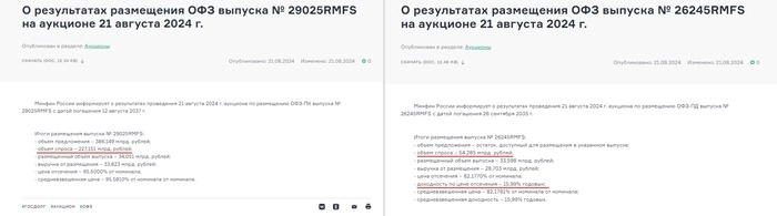 🐳 ОФЗ ждёт дальнейшее погружение, ведь Минфин вновь при размещении ставит рекорды по доходности