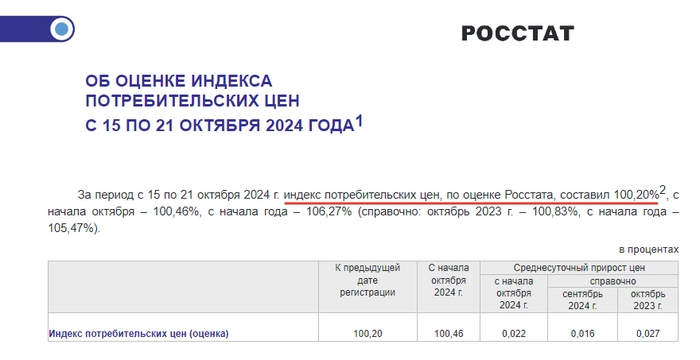 У Минфина нет спроса и шансов выполнить свой квартальный план по займам