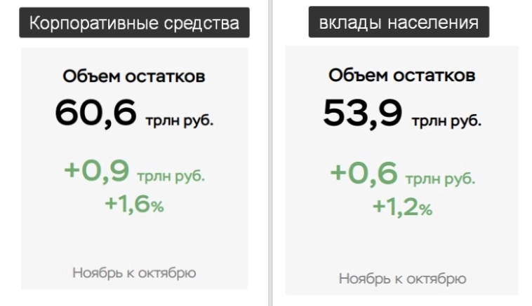 Никакого страха, только жадность [Часть 2]