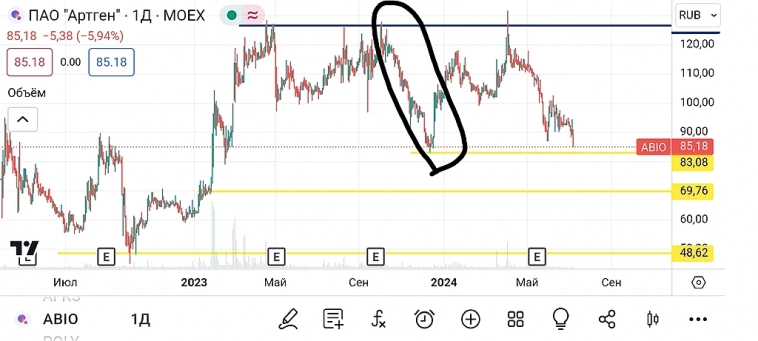 Немного успокоительного!!!