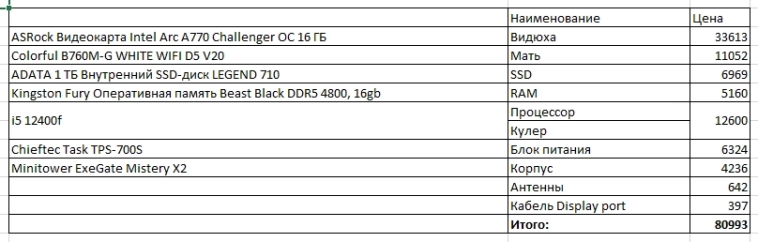 К вопросу об инфляции К вопросу об инфляции