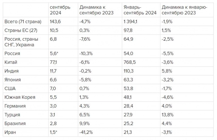 ⚒️ Северсталь. Текущее положение металлурга и оценка перспектив