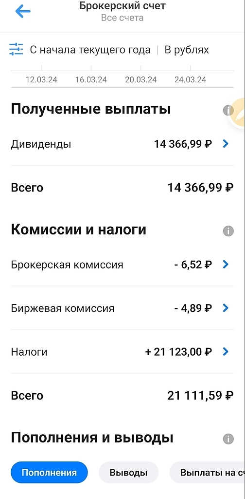 Алготрейдинг вручную возможен?