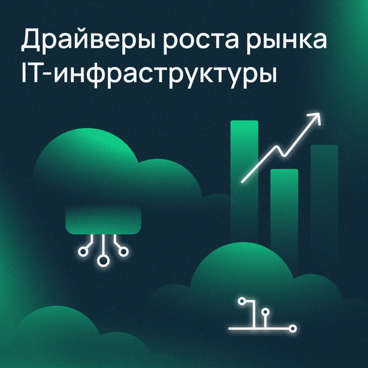 Российский облачный рынок растет примерно на 30% в год 🔥