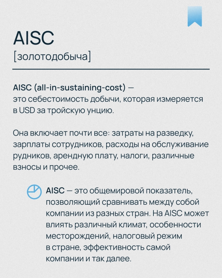 Словарь инвестора Словарь инвестора