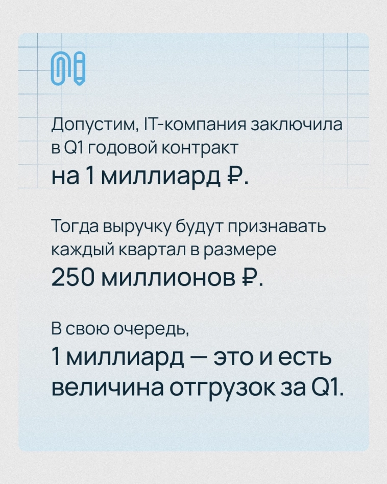 Словарь инвестора Словарь инвестора