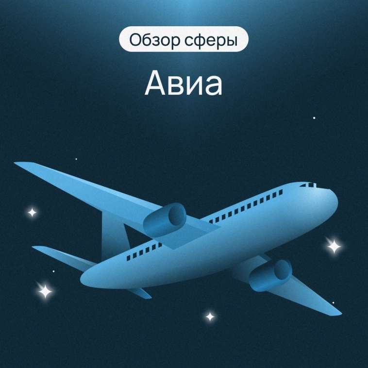Обзор сферы | Авиа