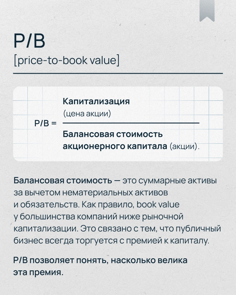Словарь инвестора | Мультипликаторы
