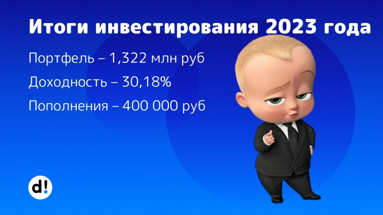 Итоги инвестирования 2023 года. Стоимость портфеля – 1,322 млн рублей