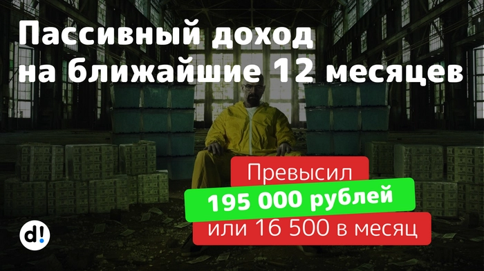 ОБНОВИЛ РЕКОРД! Пассивный доход с дивидендов превысил 16 000 рублей в месяц. Инвестирую в дивидендные акции РФ⁠⁠