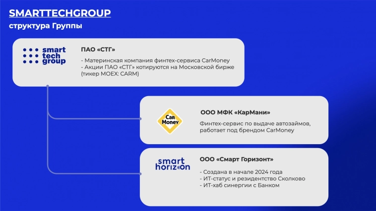 ⚡️ ПСБ — новый стратегический партнёр СТГ