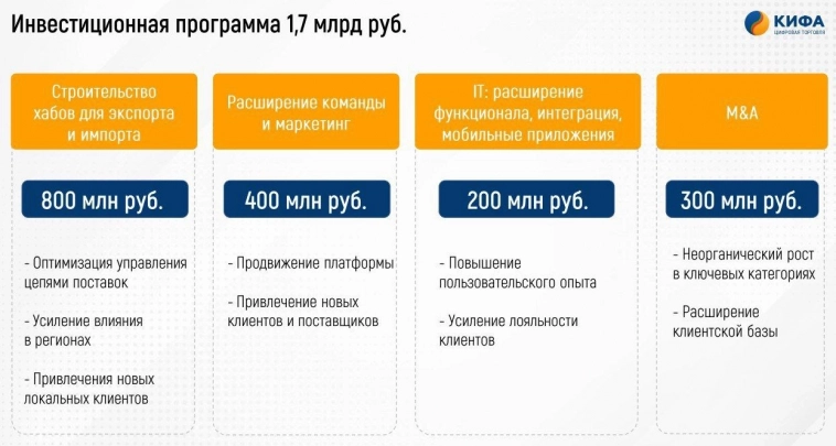 🇨🇳 Алибаба по-русски 🇨🇳 Алибаба по-русски