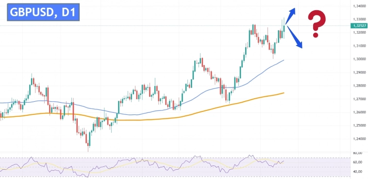 Банк Англии не принес сюрпризов Банк Англии не принес сюрпризов