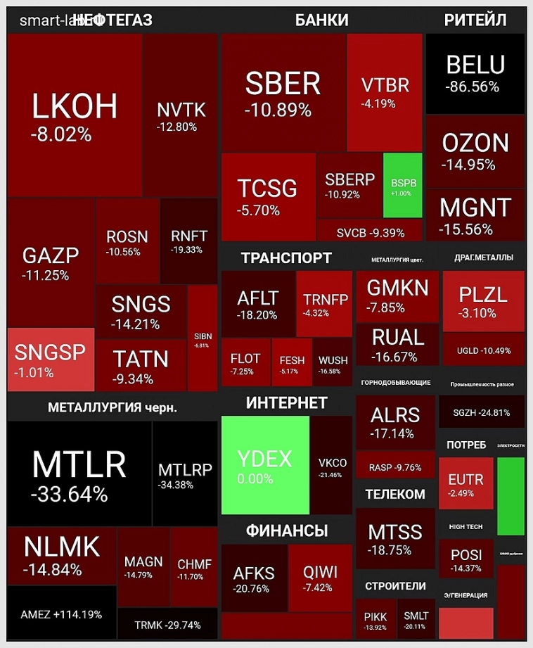 Разделяй и властвуй. Как сохранять спокойствие