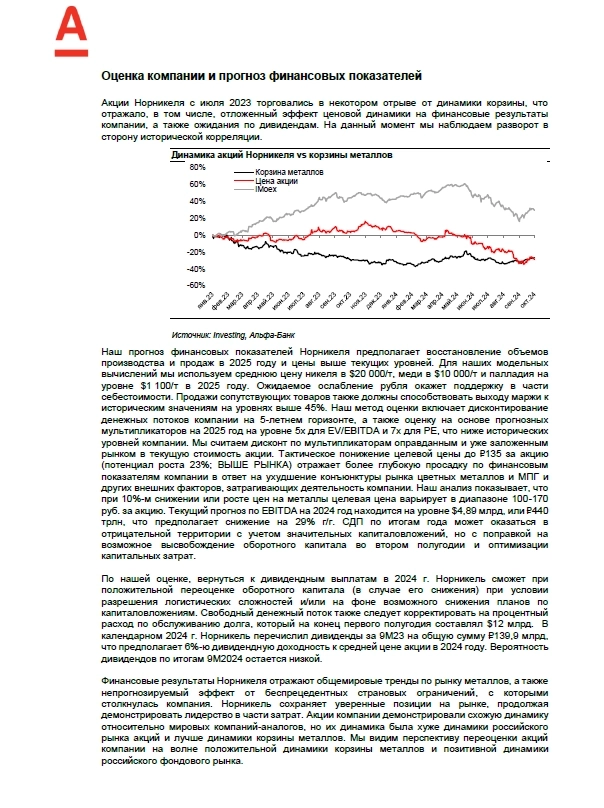 Альфа-банк подтвердил рекомендацию "выше рынка" для акций Норникеля Альфа-банк подтвердил рекомендацию "выше рынка" для акций Норникеля