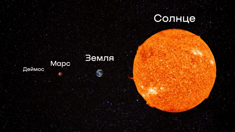 + 1 в пользу астрономии + 1 в пользу астрономии