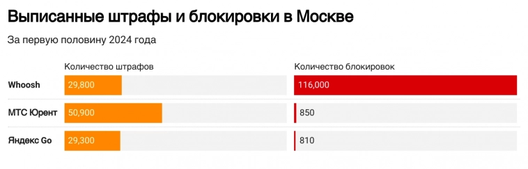 Технологии + ответственность = безопасность Технологии + ответственность = безопасность