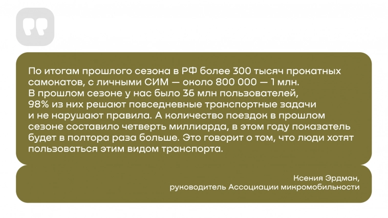 Эксперты о высоком потенциале СИМ Эксперты о высоком потенциале СИМ