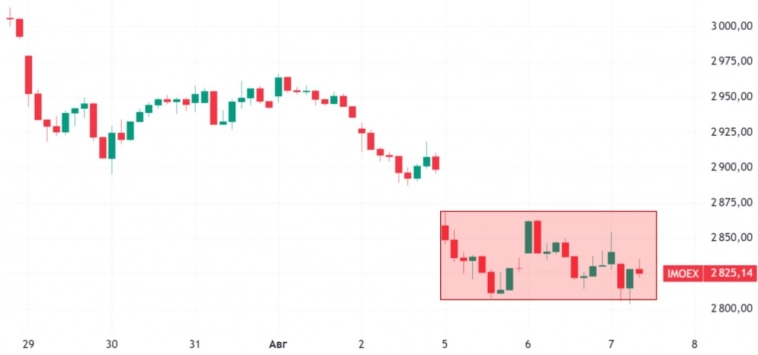 Где упал, там и лег Где упал, там и лег