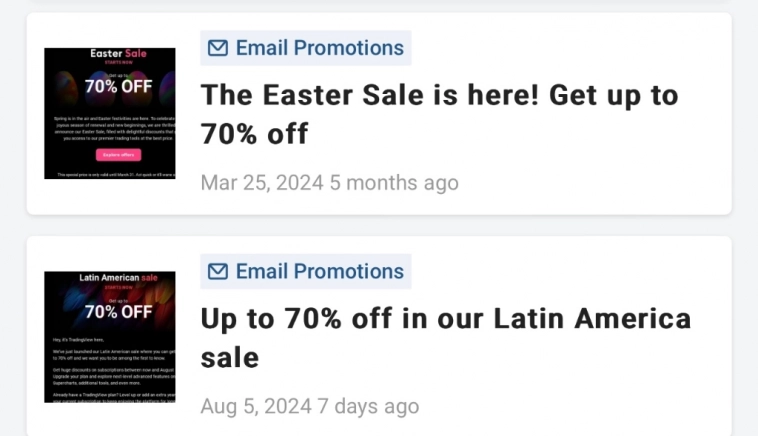 TradingView Premium - латиноамериканская распродажа!