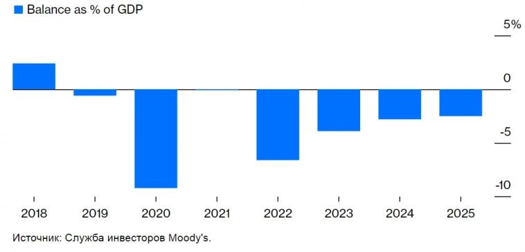 Гонконг. Рынок недвижимости. Гонконг. Рынок недвижимости.