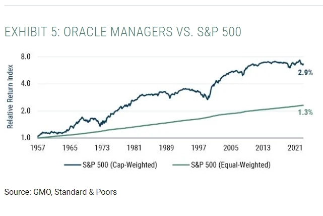 Великолепная концентрация. GMO.