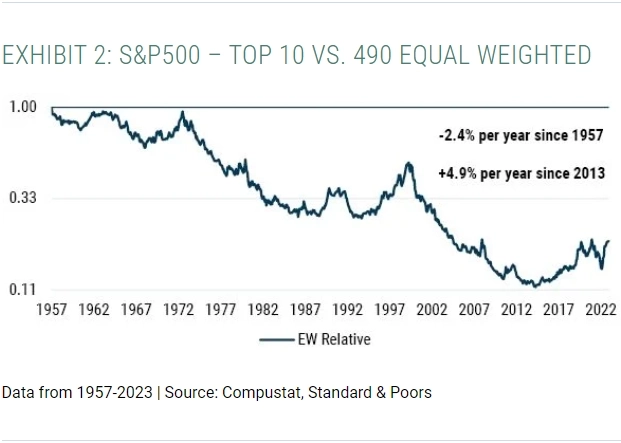 Великолепная концентрация. GMO.