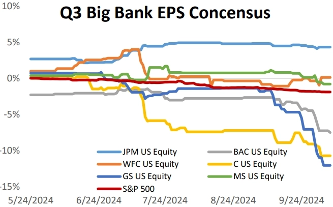 Bear Traps, октябрь 2024. Bear Traps, октябрь 2024.