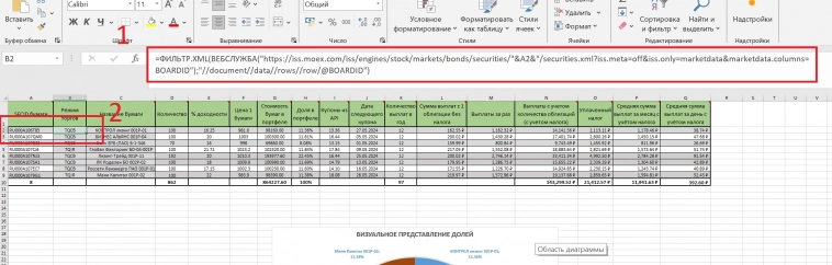 Как работать с таблицами Excel. Как работают формулы?