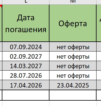 Ведение облигационного портфеля в Excel и «Google Таблицах» с привязкой к API Московской биржи Ведение облигационного портфеля в Excel и «Google Таблицах» с привязкой к API Московской биржи