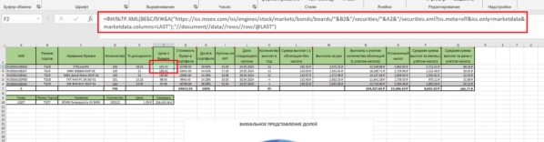 Ведение облигационного портфеля в Excel и «Google Таблицах» с привязкой к API Московской биржи Ведение облигационного портфеля в Excel и «Google Таблицах» с привязкой к API Московской биржи