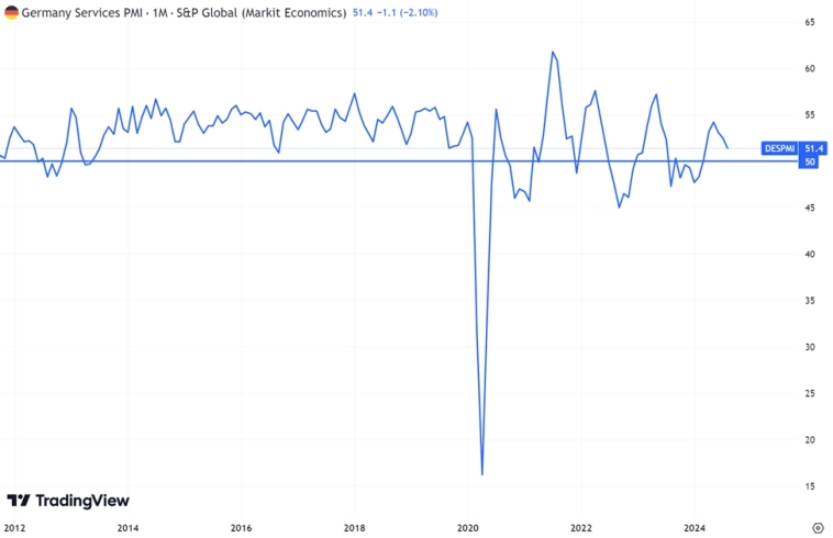 Экономика России. Почему мы стоим на месте?