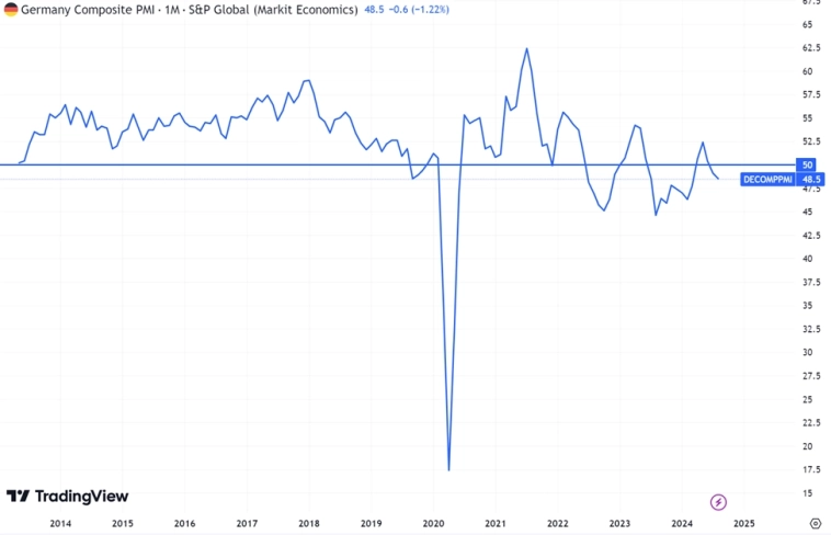 Экономика России. Почему мы стоим на месте?