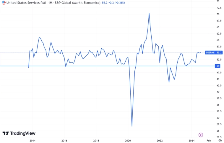 Экономика России. Почему мы стоим на месте?