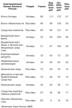 Антихайп мнение. Ставку оставят на уровне 21 % ? часть 1. Антихайп мнение. Ставку оставят на уровне 21 % ? часть 1.