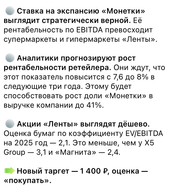 Сбер SIB повысил таргет по акциям Ленты. Почему? Сбер SIB повысил таргет по акциям Ленты. Почему?