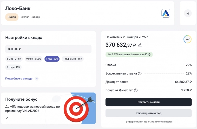 Подборка выгодных вкладов с доходностью выше 23,5%! Банки снова повысили ставки