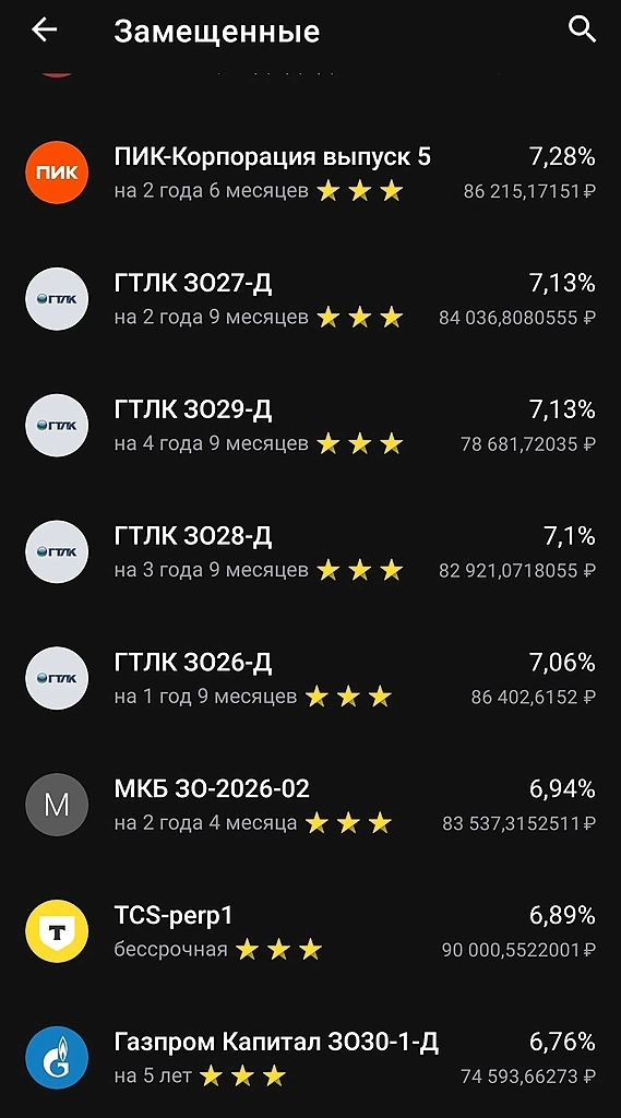 ЗО. Замещающие облигации.