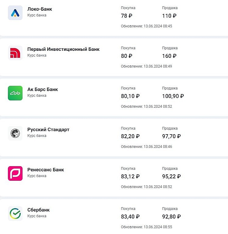 Санкции на НКЦ и Мосбиржу. Так ли все страшно?