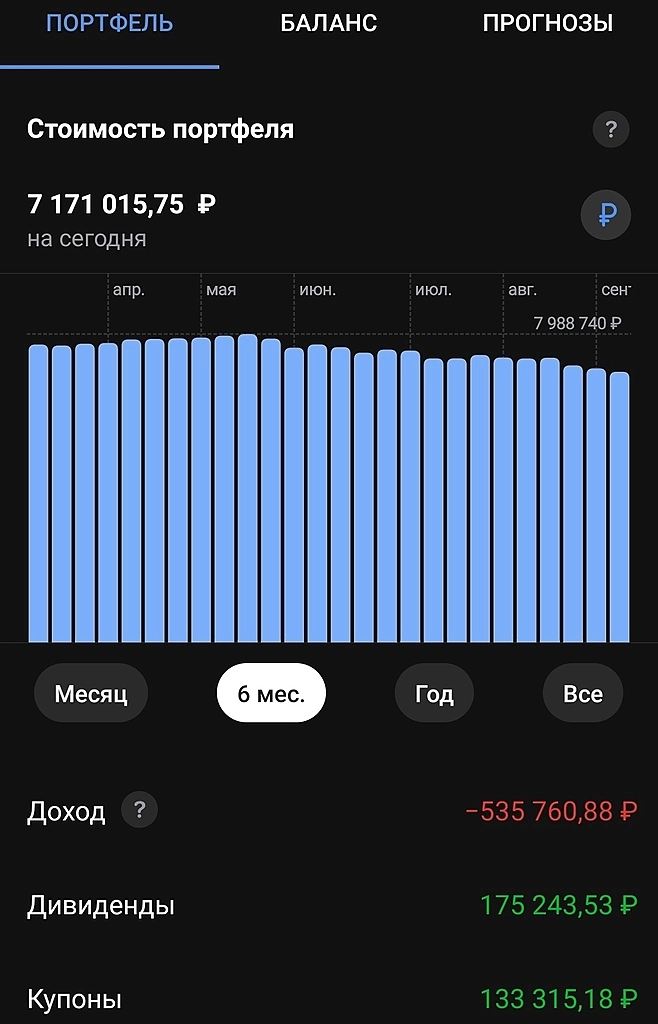 Отчет за август 2024.