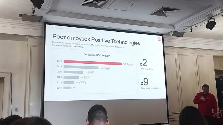 Позитив. POSI. Инвест суббота.