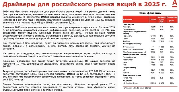 Инвестиционная стратегия. Альфа. 2025.