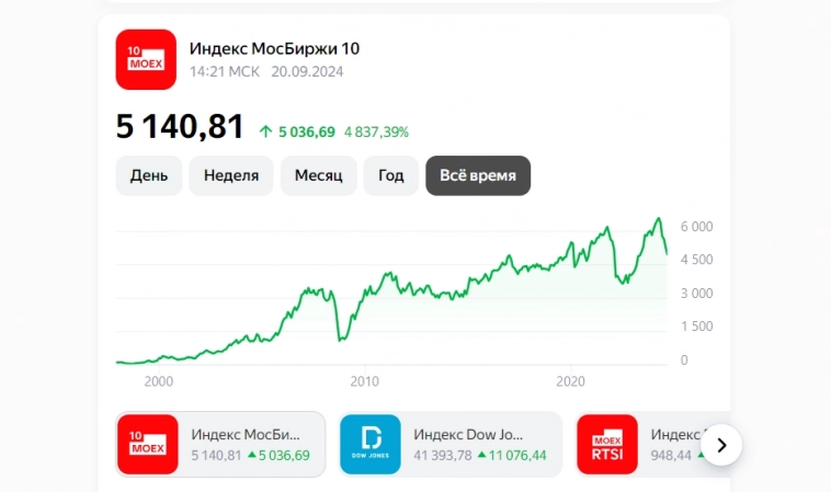 Я НАШЛА ГРААЛЬ!!!