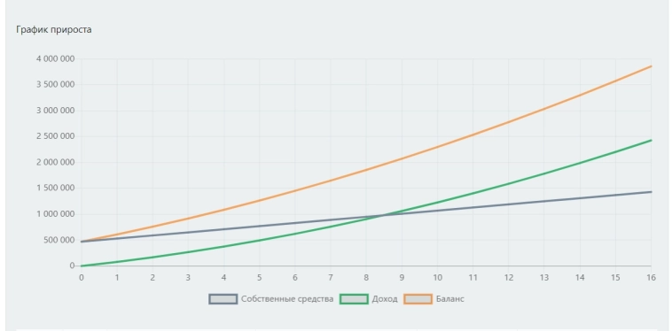 Новости заячьего портфеля 21.12.24...