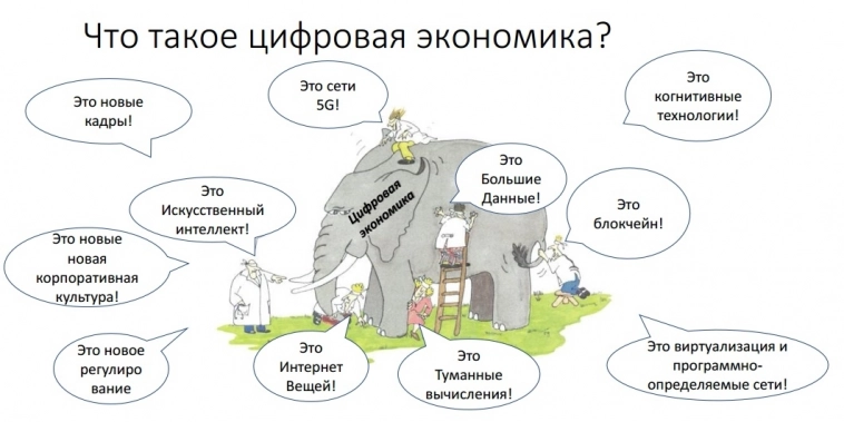 УБИЙЦА ДОЛЛАРА | ЗАЧЕМ ОБЫЧНЫМ РОССИЯНАМ ЦИФРОВОЙ РУБЛЬ?