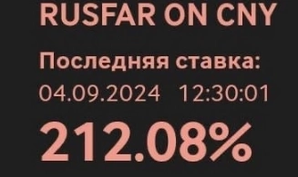 Доллар выше 100: как инвестировать в валюту? Доллар выше 100: как инвестировать в валюту?