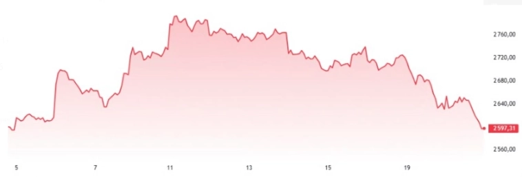 Трамп-ралли официально закончилось