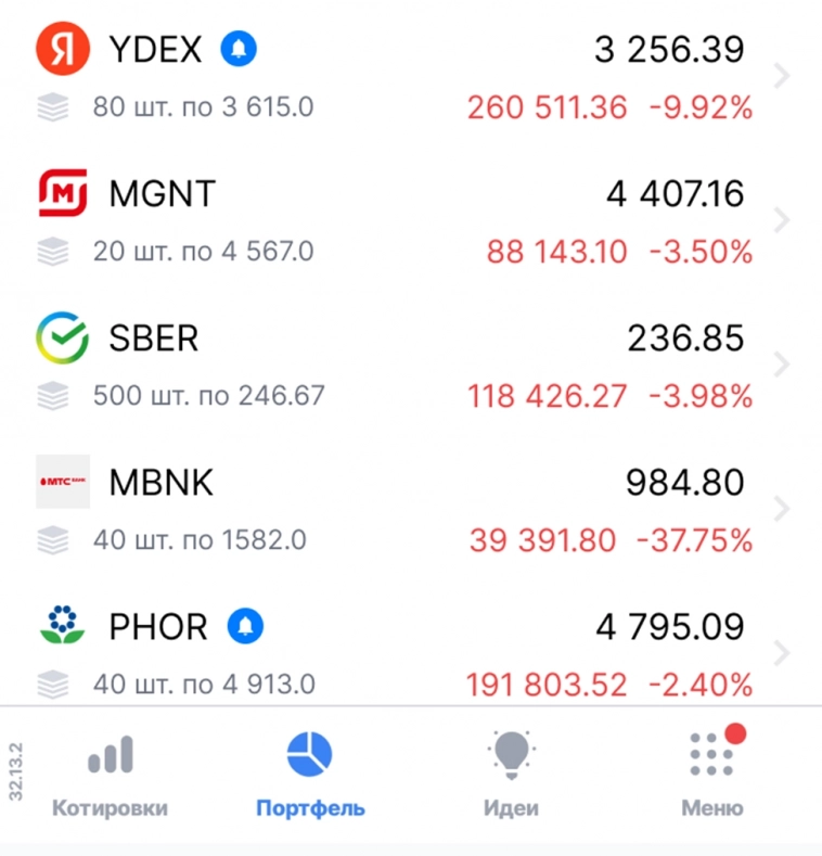 «Цифра брокер»: отзыв инвестора с миллионным портфелем «Цифра брокер»: отзыв инвестора с миллионным портфелем
