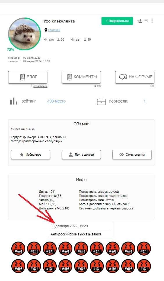 Про негодяев на Смартлабе