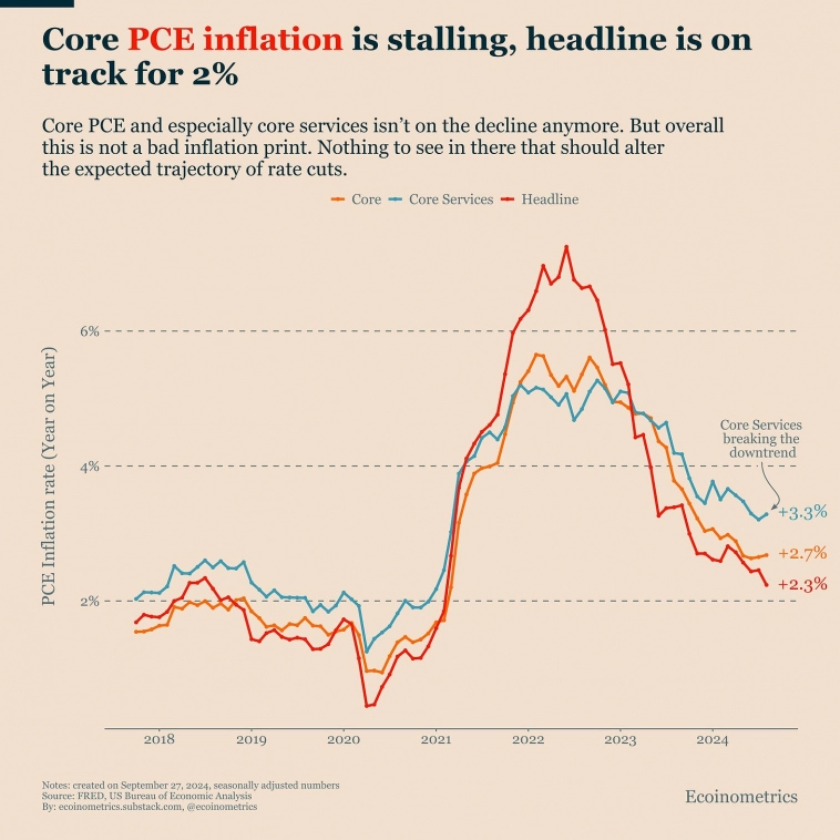Завьялов Илья Николаевич про рынок. Завьялов Илья Николаевич про рынок.